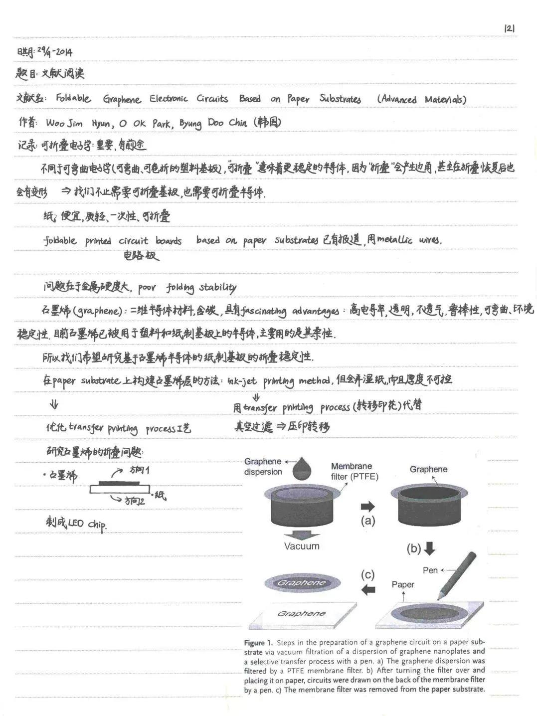 左右滑动，查看马冬昕读博期间的部分笔记